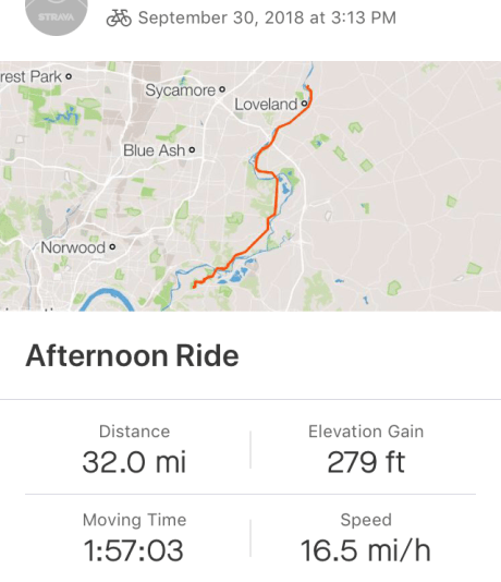 Little Miami Bike Trail bike road map